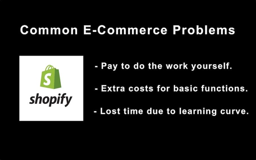 Common Ecommerce Problems