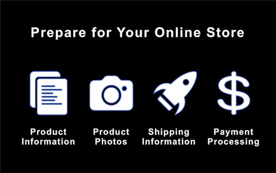 Prepare Online Store
